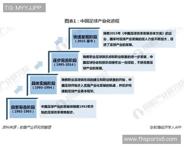 日本高中生足球联赛的崛起与发展对青少年体育的影响分析 日本高中生足球联赛的崛起与发展对青少年体育的影响分析