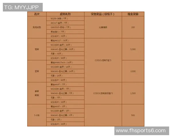 精准竞猜足球推荐助你赢取丰厚奖金的秘诀与技巧分享 精准竞猜足球推荐助你赢取丰厚奖金的秘诀与技巧分享
